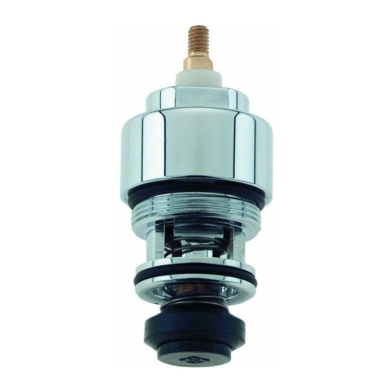 

Grohe - Inversión