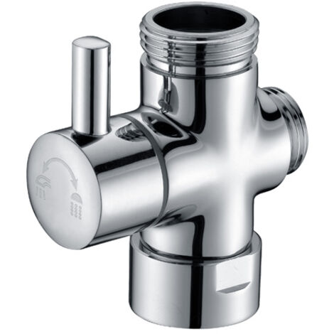 Inversor Distribuidor MH 3/4-1/2 H Imex
