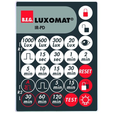 IR-PD télécommande à infrarouge série PD LUXOMAT 92160