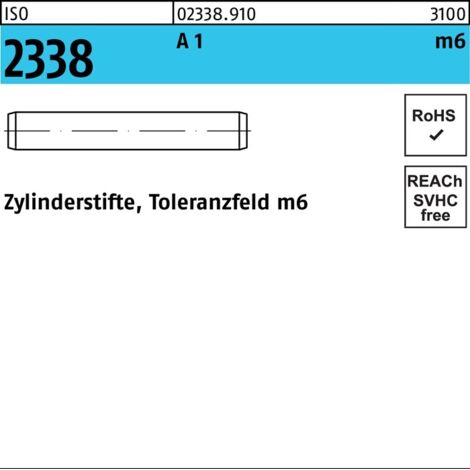 ISO 2338