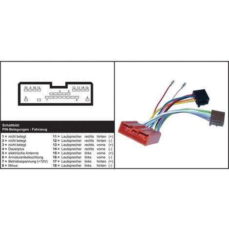 ISO Autoradio-Adapter für Mazda