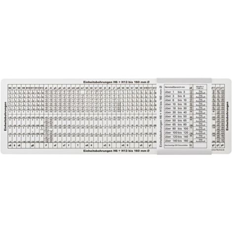 ISO-Passungsschieber 280x80 mm FORUM
