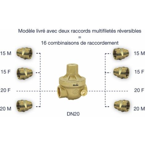 Itron – Réducteur de pression multifileté 1/2' à 3/4' – Corps en bronze – Siège inox – Pression réglable 1,5 à 4,5b – ISOPLUSMG