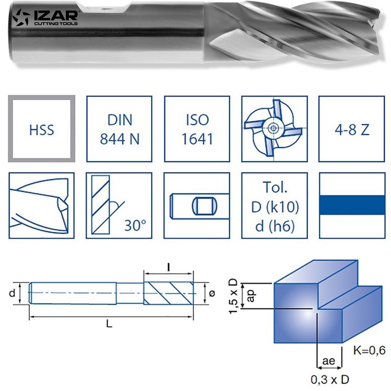 

IZAR 43703 - Fresa hss DIN844n nz sin-corte-centro 04.00 mm