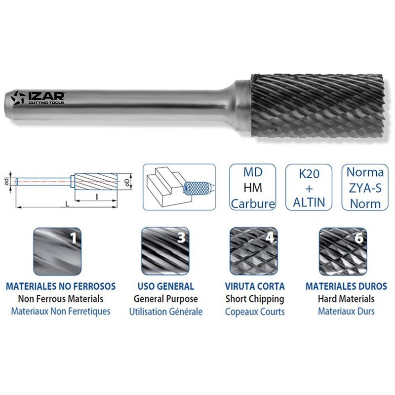 

IZAR 44143 - Fresa rotativa metal duro norma-zya-s corte-centro 09.60x06.00 mm dent.6