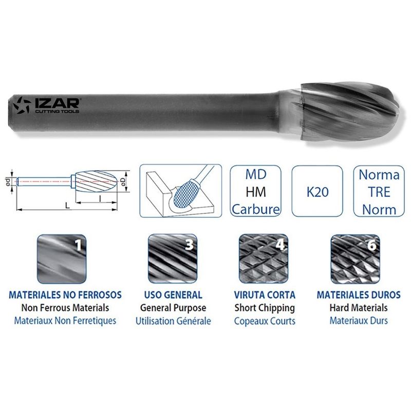 

IZAR 44635 - Fresa rotativa metal duro norma-tre gota-oval 12.70x06.00 mm dent.1