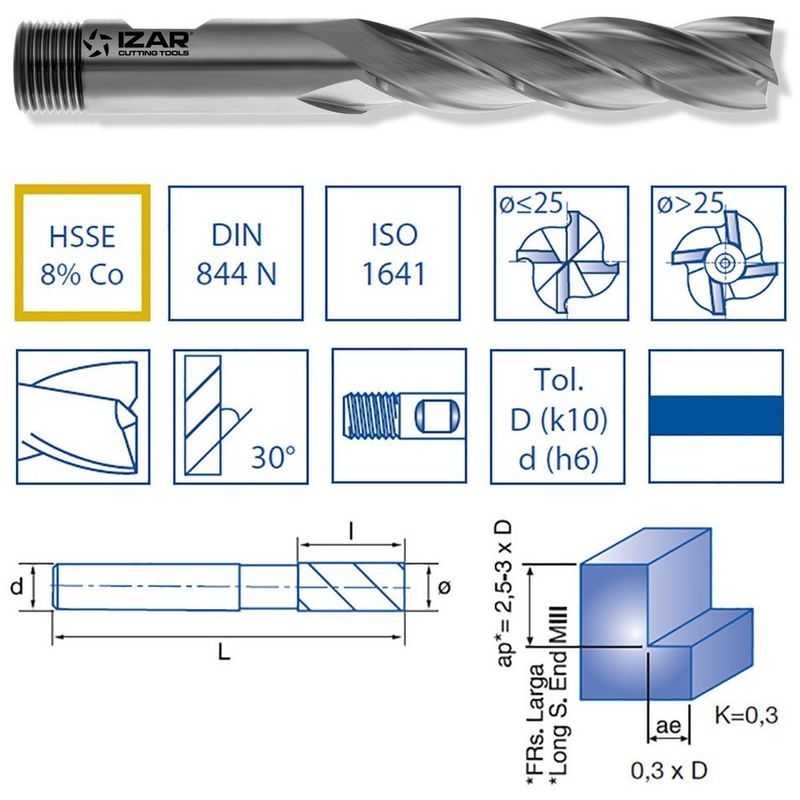 

79005 - Fresa hsse8% DIN844n larga nz autolock 03.00 mm - Izar