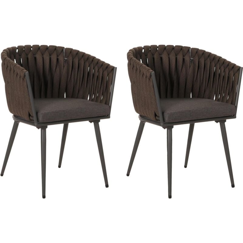 Les produits shopeco.fr