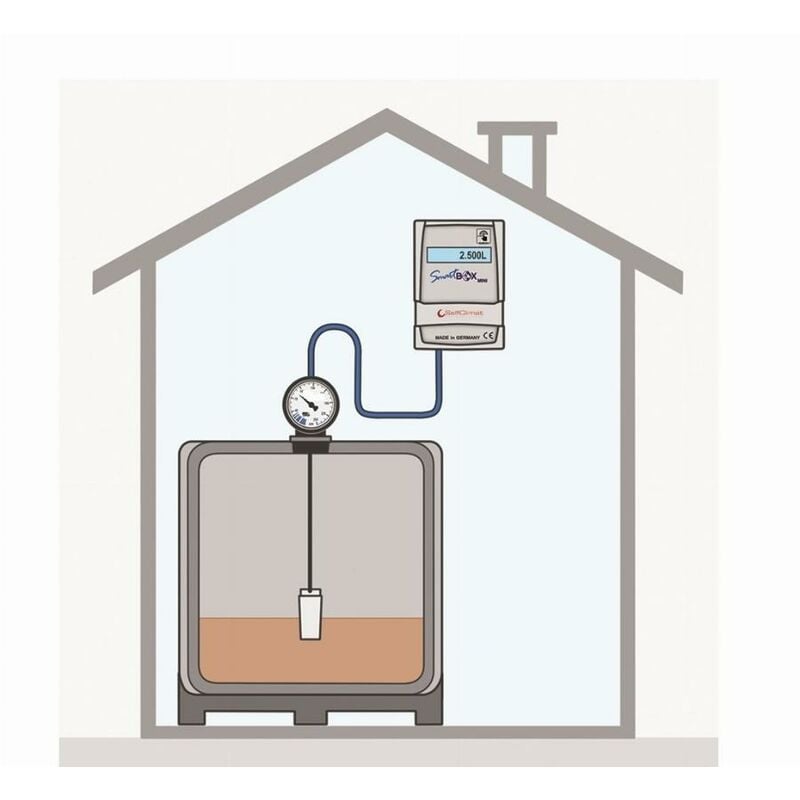 Secutech - Jauge électromécanique à distance selfclimat SmartBox mini - 308050