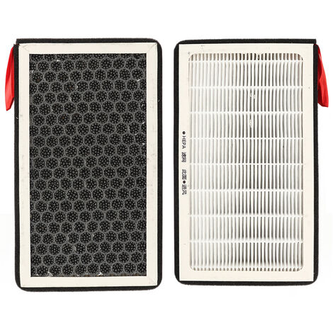 Nouveaux filtres à air d'habitacle pour Tesla Model 3 Modèle Y Kits de  remplacement d'éléments filtrants de filtre à charbon actif de filtre de Tesla  Model 3 Modèle Y