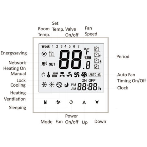 Jeffergarden Thermostat d'ambiance intelligent WiFi à quatre tubes, contrôleur de température numérique programmable pour climatiseur (BAC-3000ELW, noir)
