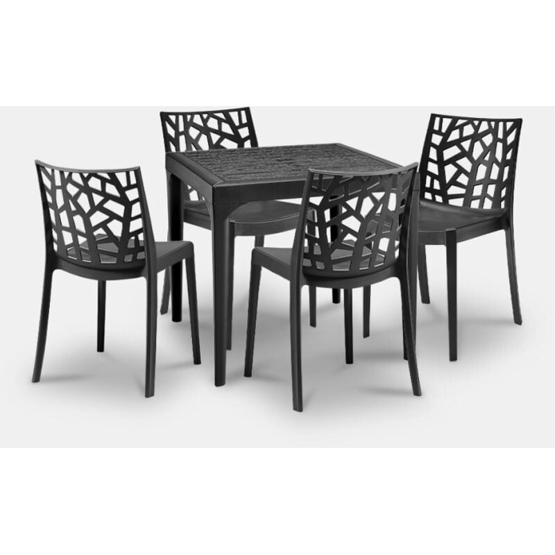 Les produits shopeco.fr