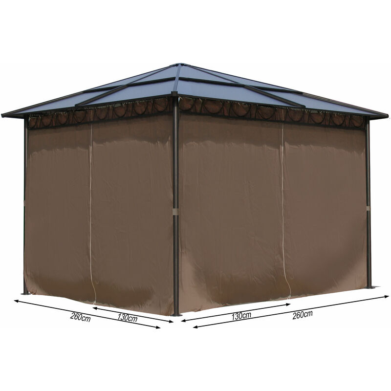 Jeu de parois latérales Hardtop Pavilion 3x3m