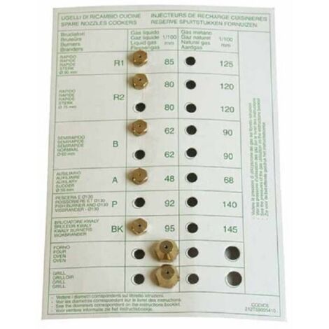 JEU D'INJECTEURS BUTANE POUR CUISINIERE SILTAL