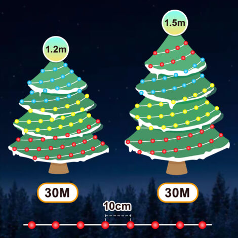 Jiubiaz Catena luminosa a LED 30 m 300 LED filo di rame trasparente Illuminazione colorata Luci LED con spina 10 modalità Decorazione interna ed esterna Impermeabile per giardino, feste, Natale