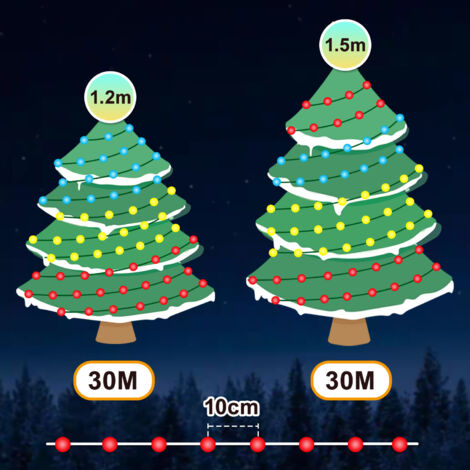 Jiubiaz Catena luminosa a LED 30 m 300 LED filo di rame verde illuminazione luci colorate luci a LED con spina 10 modalità decorazione interna ed esterna impermeabile per giardino, feste, Natale