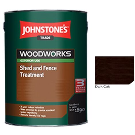 Exterior wood paint buying guide