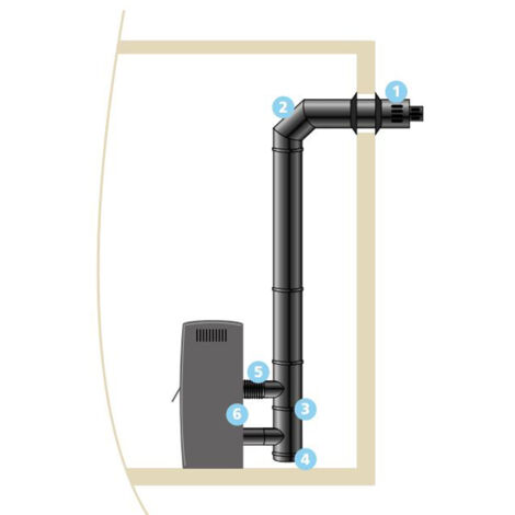 Joncoux – Kit raccordement étanche horizontal pour poêles à granulés – Øint 80mm – Øext 125mm – Noir mat – Conduit classé G – 853801