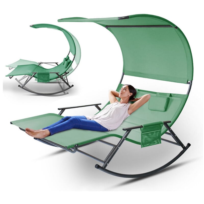 Les produits shopeco.fr