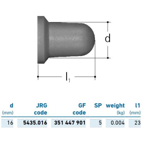 JRG Sanipex capa PVDF per prese a cono d. 16 351447901