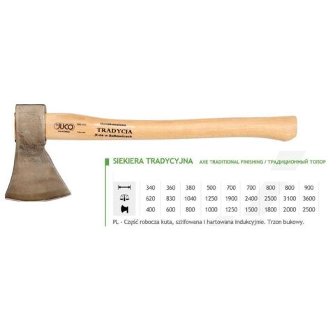 JUCO 33002 Axt
