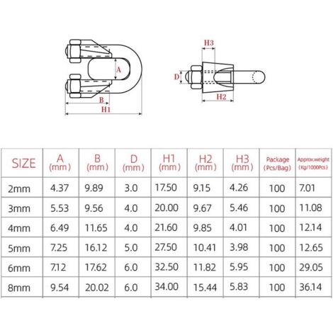 Juego de 12 abrazaderas de acero inoxidable para cables metálicos de diámetro 4 mm (M4)