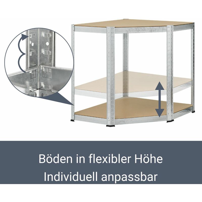 Juskys 3er Metall Regalsystem 1 Eckregal 2 Lagerregale 15