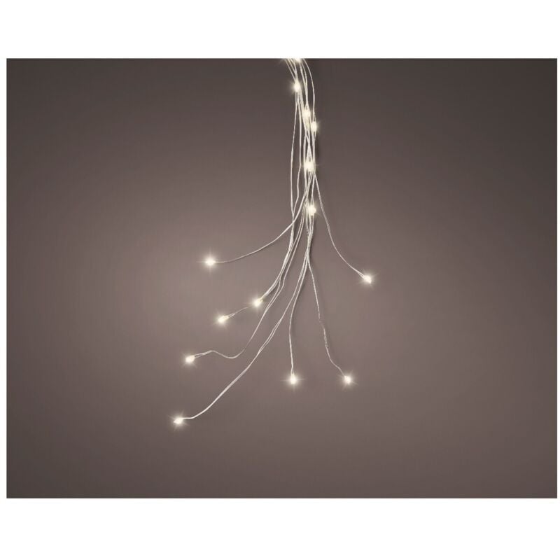 Bitte geben Sie den Produktnamen und die Produktbeschreibung ein, damit ich Ihnen bei der Übersetzung oder Umschreibung helfen kann.