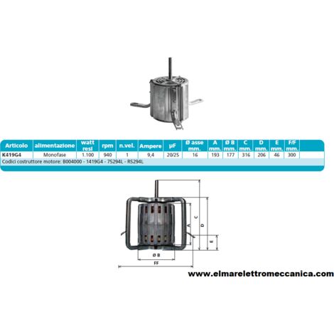 K419G4 1100W 940 Giri Motore Elettrico Monofase Ventilatore Centrifugo Assiale