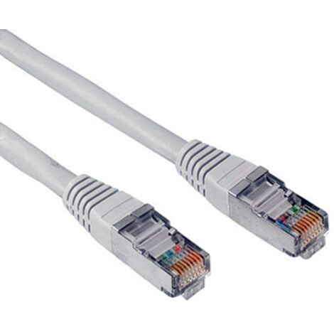 Kabel Netzwerk rj45 cat.6 ftp Patchkabel 2 Meter / pp6-2m