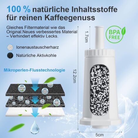 Kaffee­filter kompatibel mit Sage – Reduziert Kalkablagerungen und verlängert die Lebensdauer der Maschine – Aktivkohle & Ionenaustauscherharz – 3er Set