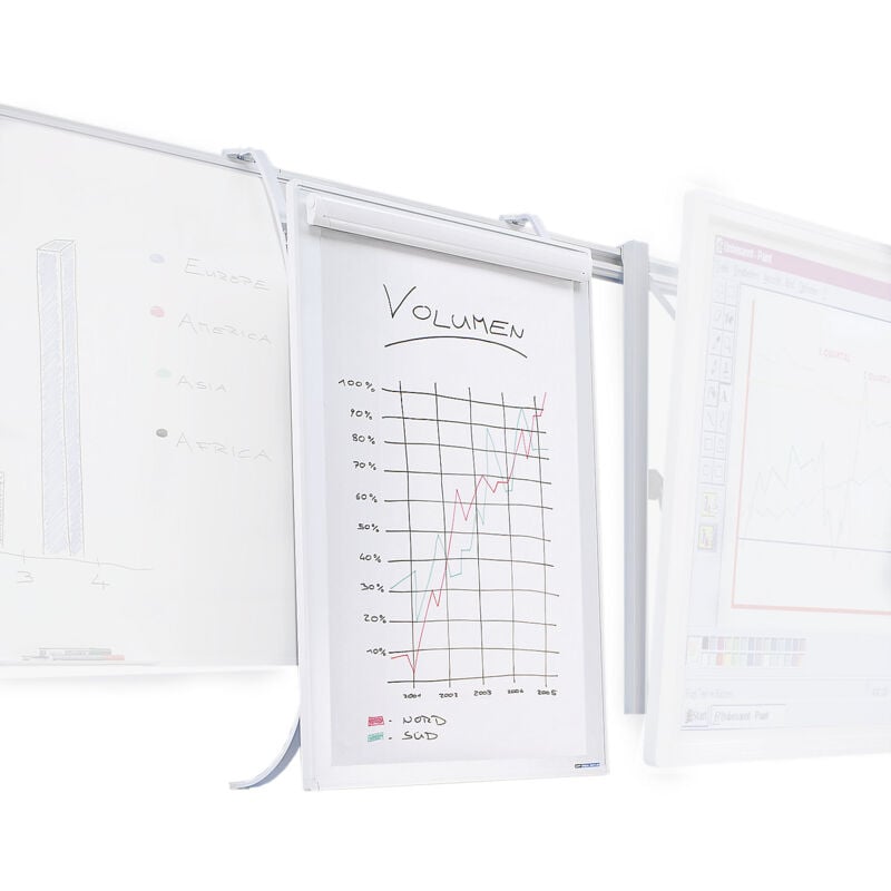 Kaiserkraft - frankel Tableau de conférence, pour système de