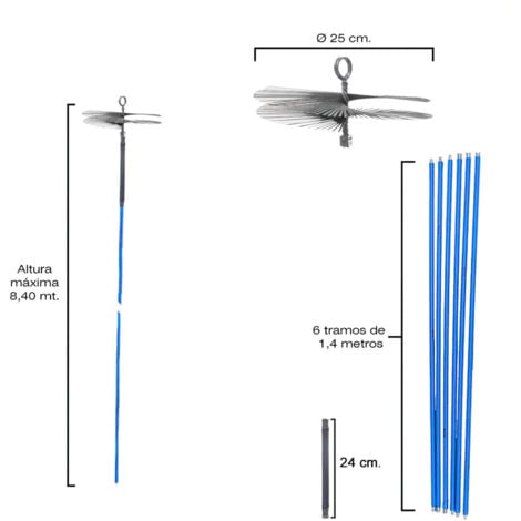 PAPILLON Kaminkehrbürstenset 8,4 Meter x 250 mm Durchmesser.