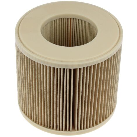 Karcher - filtro a cartuccia - nt27 - 64147890 - 4039784058484