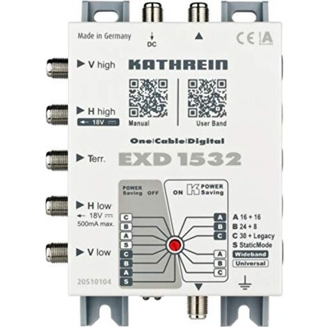 Kathrein EXD 1532
