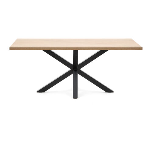 Argo table