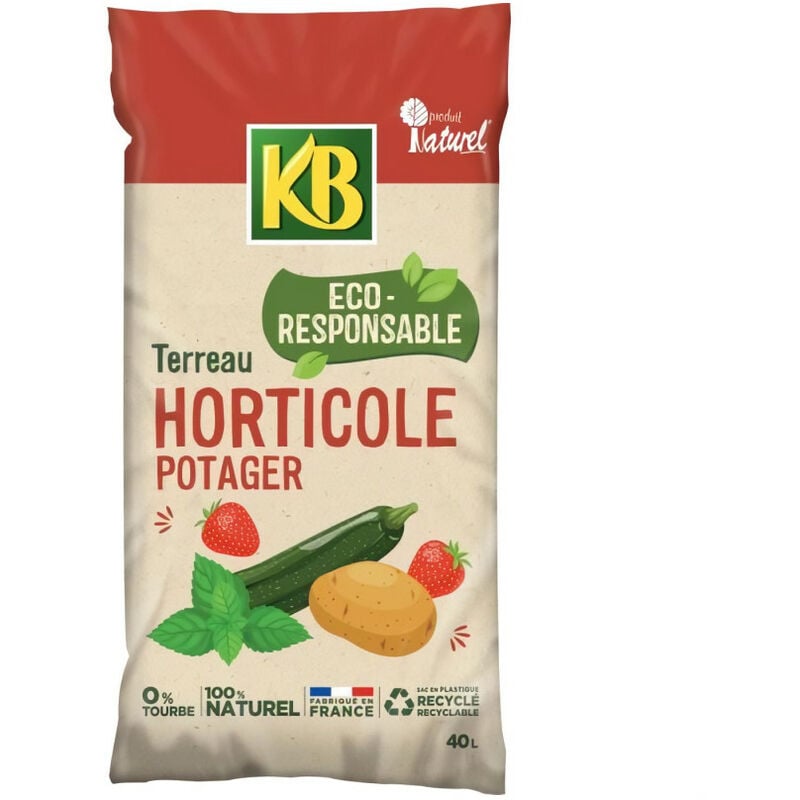 Les produits shopeco.fr