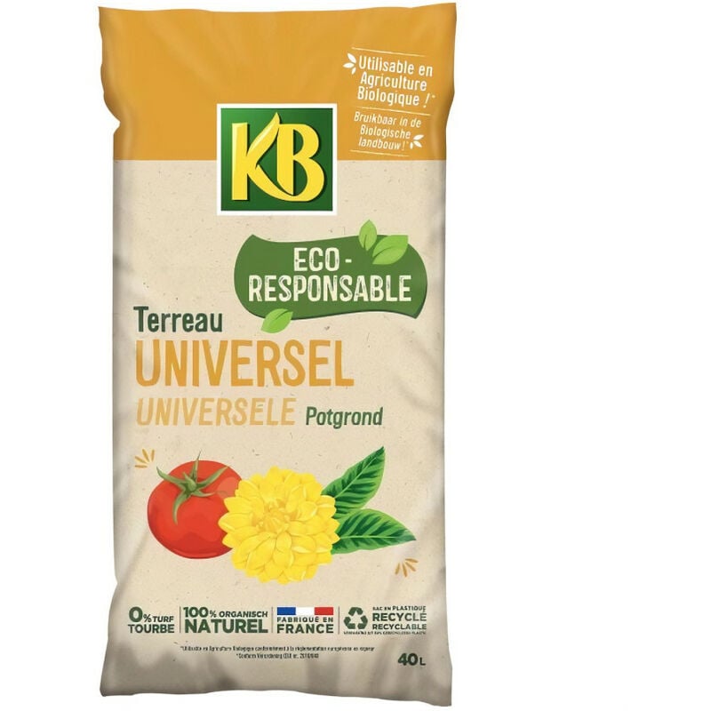 Les produits shopeco.fr