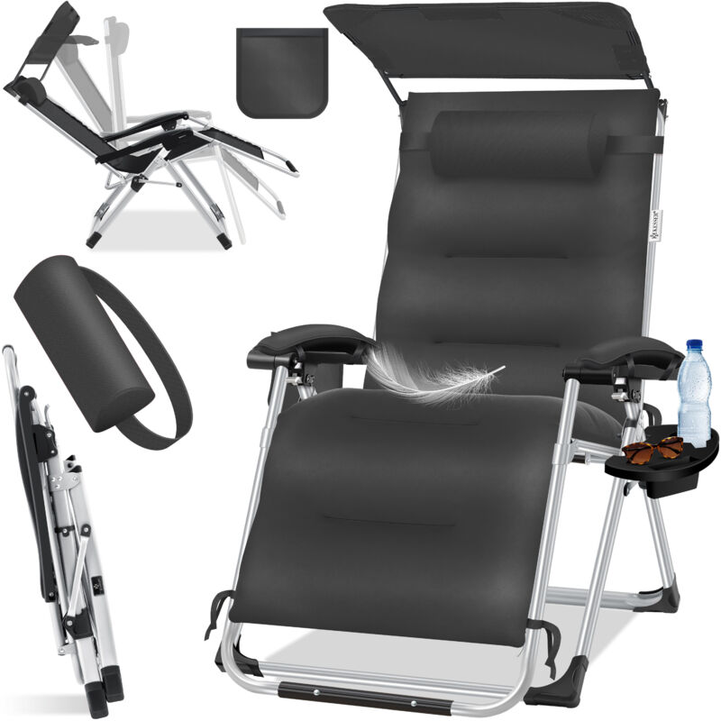 Les produits shopeco.fr