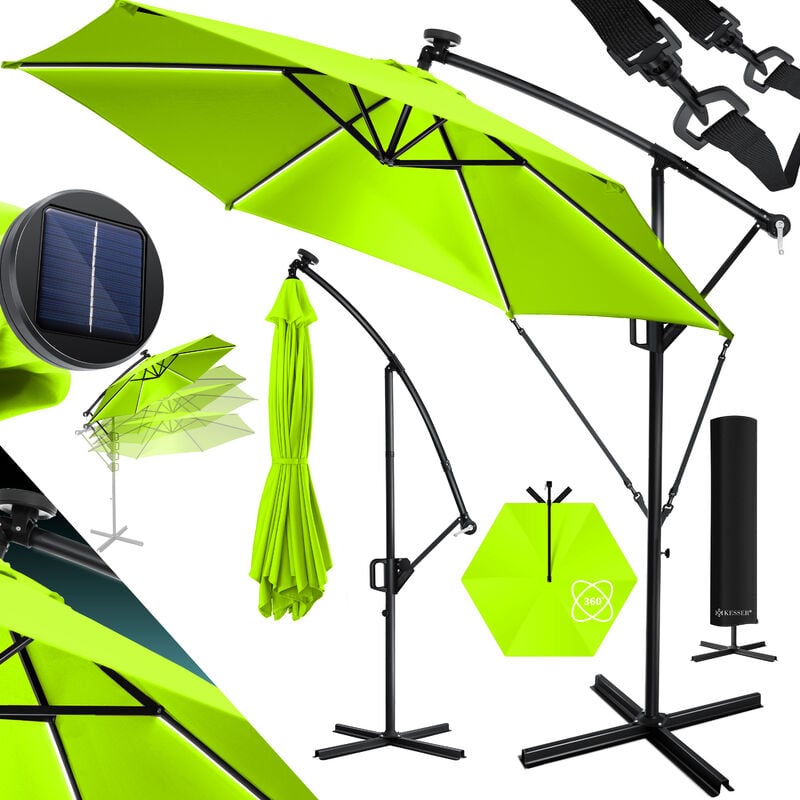 Les produits shopeco.fr