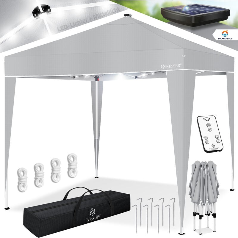 Les produits shopeco.fr