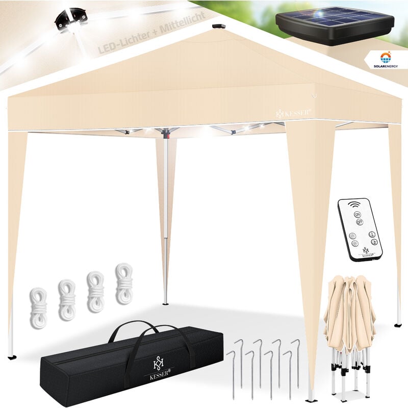Les produits shopeco.fr