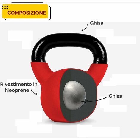 Kettlebell Peso Manubrio a Sfera da 20 kg Crossfit Pesi per Allenamento in casa e in Palestra Squat Resistenza