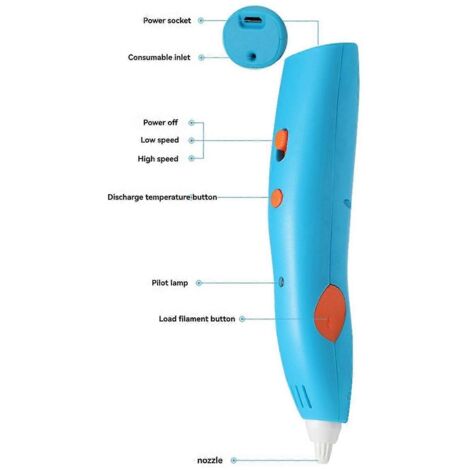 Kit 3D pour enfants, facile à utiliser, kit d'activités artistiques et éducatives, bleu