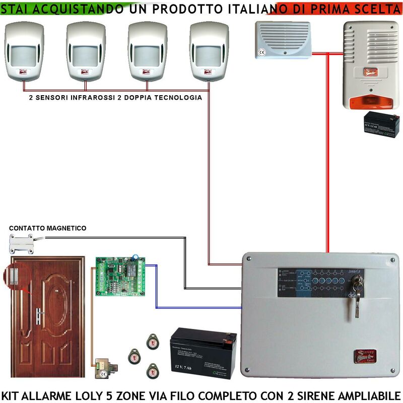 Image of Kit Antifurto Impianto Loly Centrale Diana 5 Zone Sensori di Movimento 2 Infrarossi e 2 Doppia Tecnologia Contatto Magnetico Sirena Interna ed