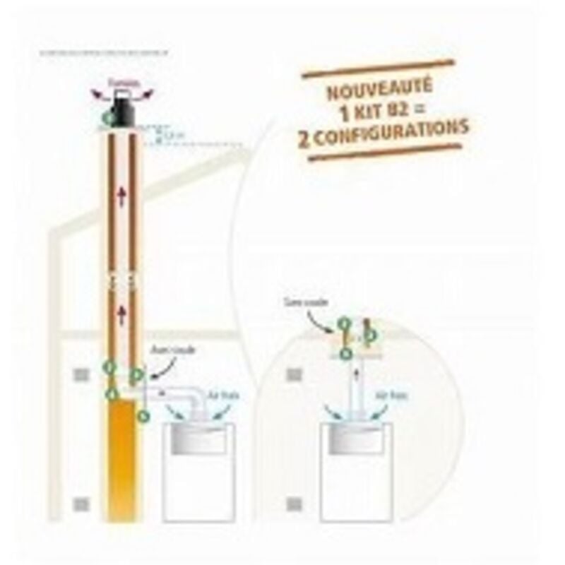 Kit Apollo Pp Pour Chaudiere Fioul Et Gaz