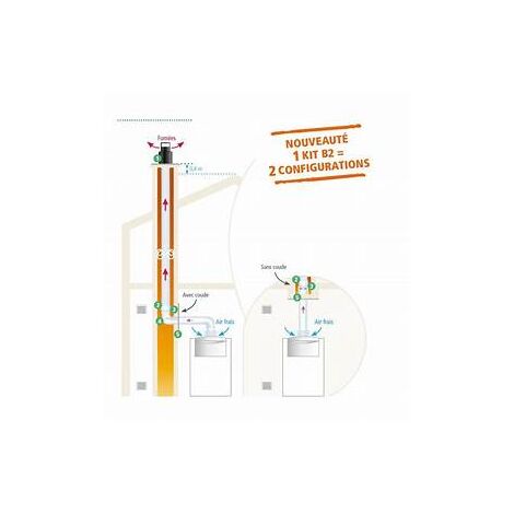 Kit apollo PP pour chaudi�re fioul et gaz - KIT B23p 2 en 1