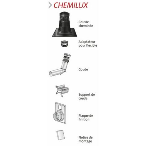 Kit CHEMILUX CONDENS 2 en 1 - horizontal ou vertical - Diamètre : 80/125-80 - OCRE - Bois