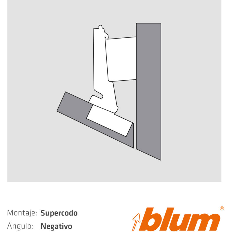 

Blum - Kit Bisagra Solucion Pythagoras Nº 13 Montaje B 15 º Negativos