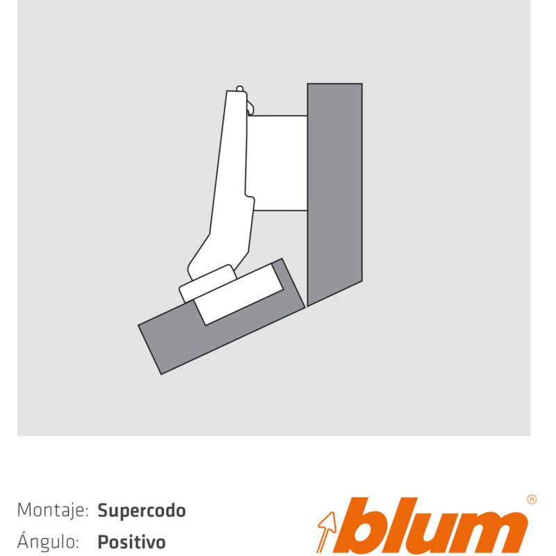 

Blum - Kit Bisagra Solucion Pythagoras Nº 22 Montaje B 35 º Positivos